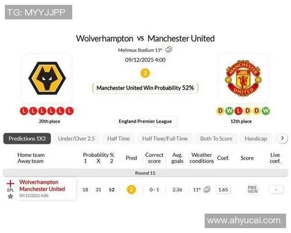 狼队与曼联对决结果揭晓球迷期待精彩赛事回顾与分析